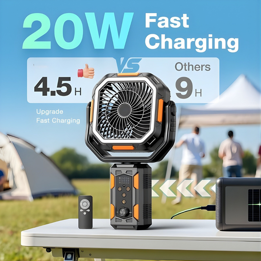 All-Purpose Portable flaerio Fan