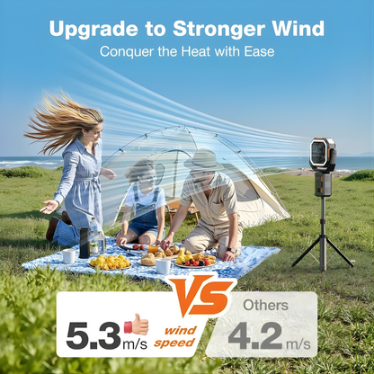 All-Purpose Portable flaerio Fan