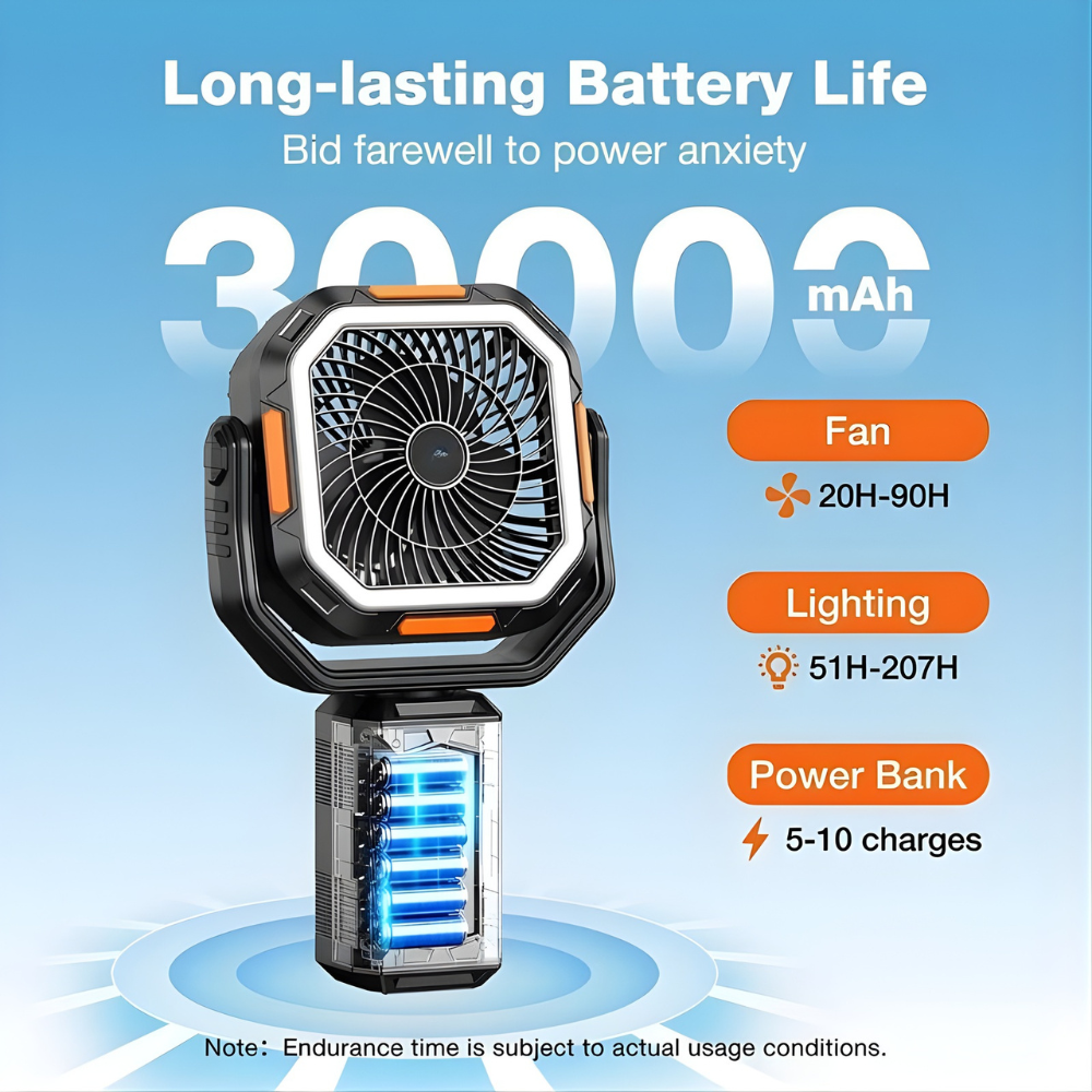 All-Purpose Portable flaerio Fan