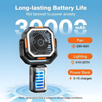 All-Purpose Portable flaerio Fan