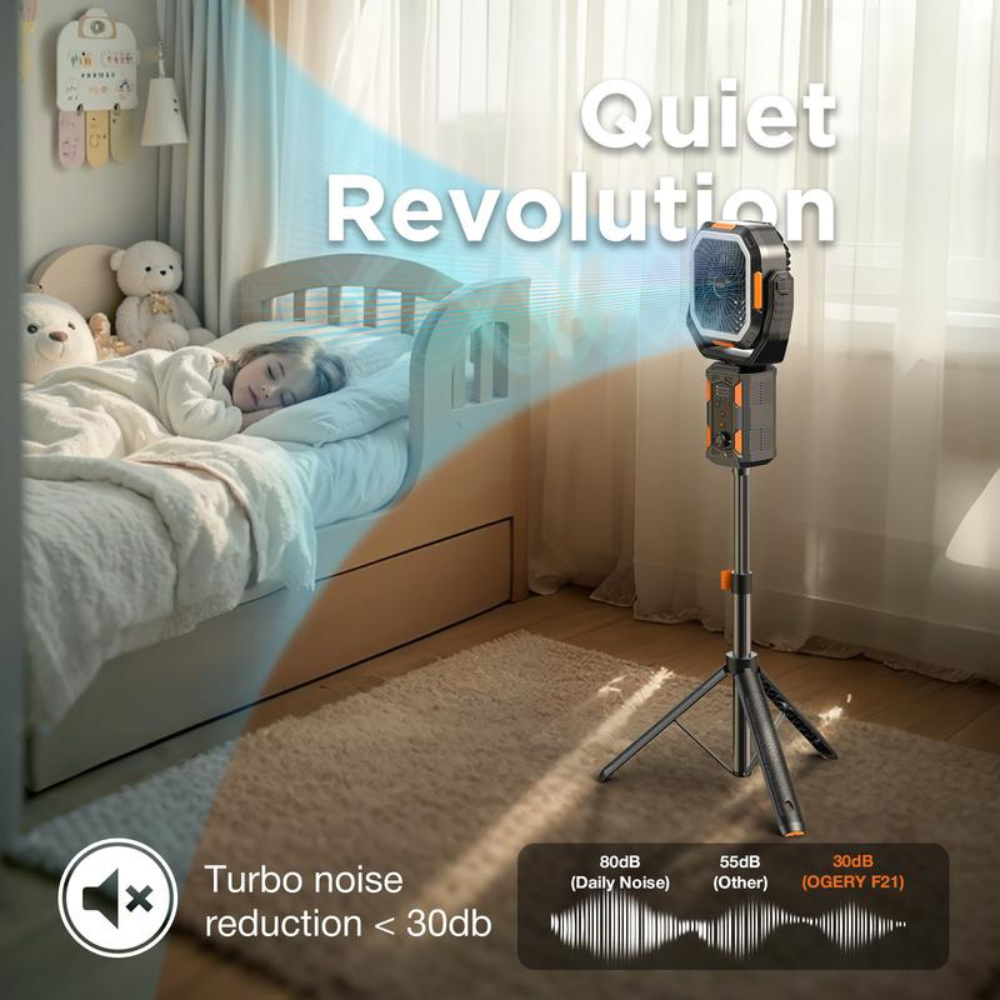 All-Purpose Portable flaerio Fan